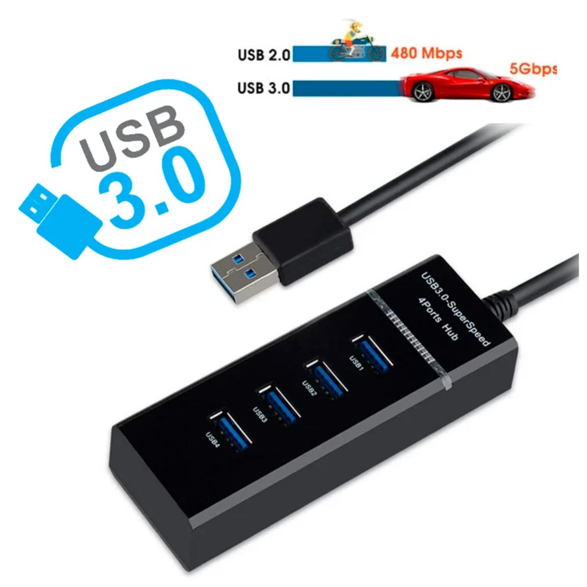 GENERICO - Hub 4 Puertos USB 3.0 5gbps 30 cm Indicador Led Super Speed
