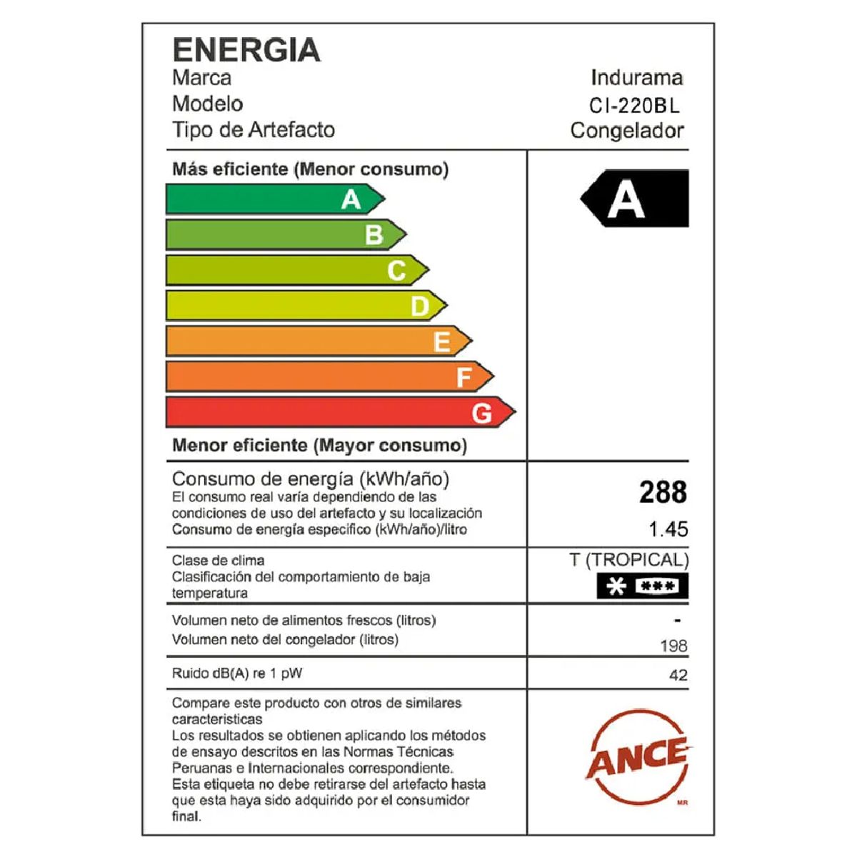 INDURAMA - Congeladora Indurama 198 litros CI-220 BL