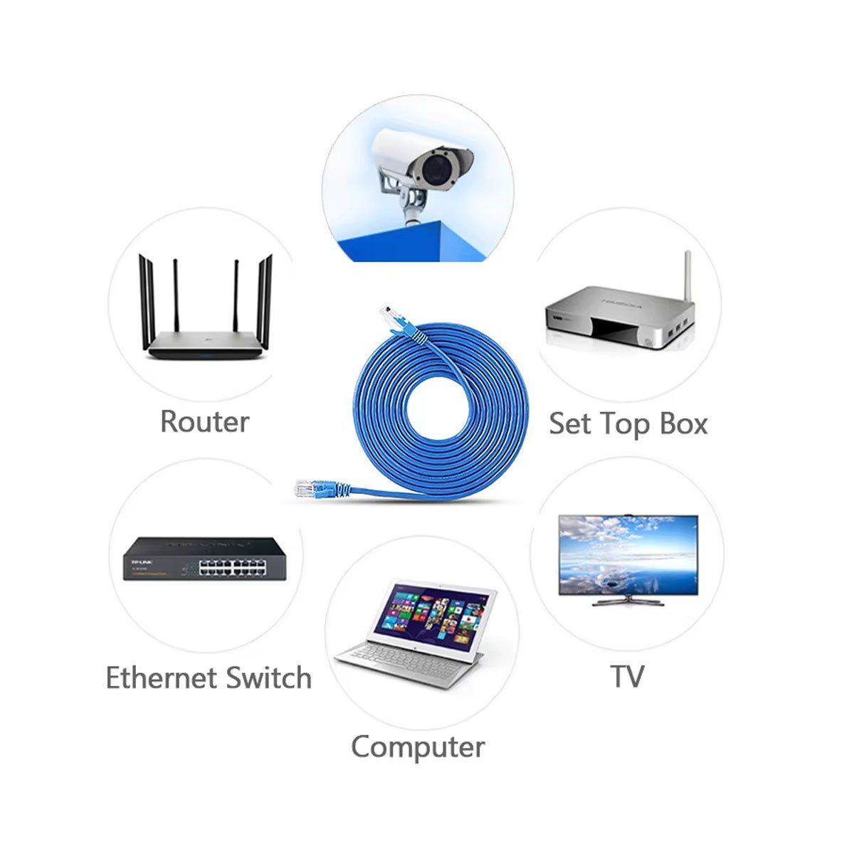 GENERICO - Cable De Red Ethernet Cat 6A Alta Velocidad 20 Metros Azul