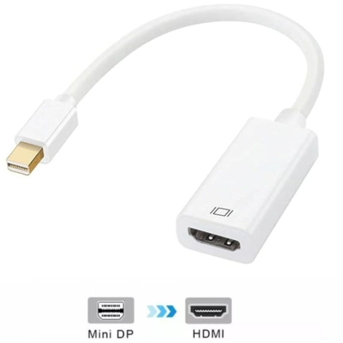 GENERICO - Adaptador Mini Displayport Thunderbolt a HDMI para Mac Lenovo