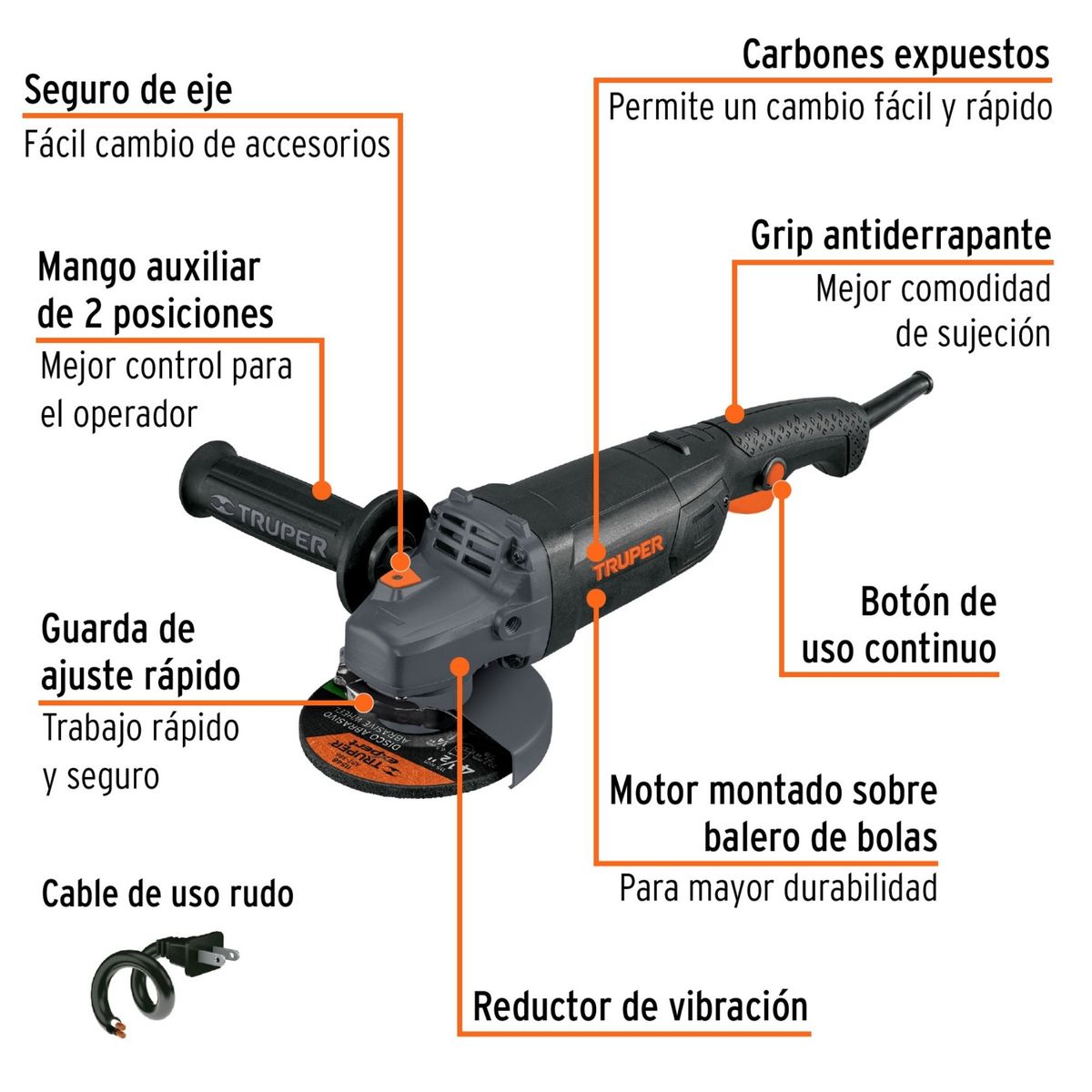 TRUPER - combo amoladora industrial 9" 2000 W, 4-1/2" 1250 W INDUSTRIAL TRUPER