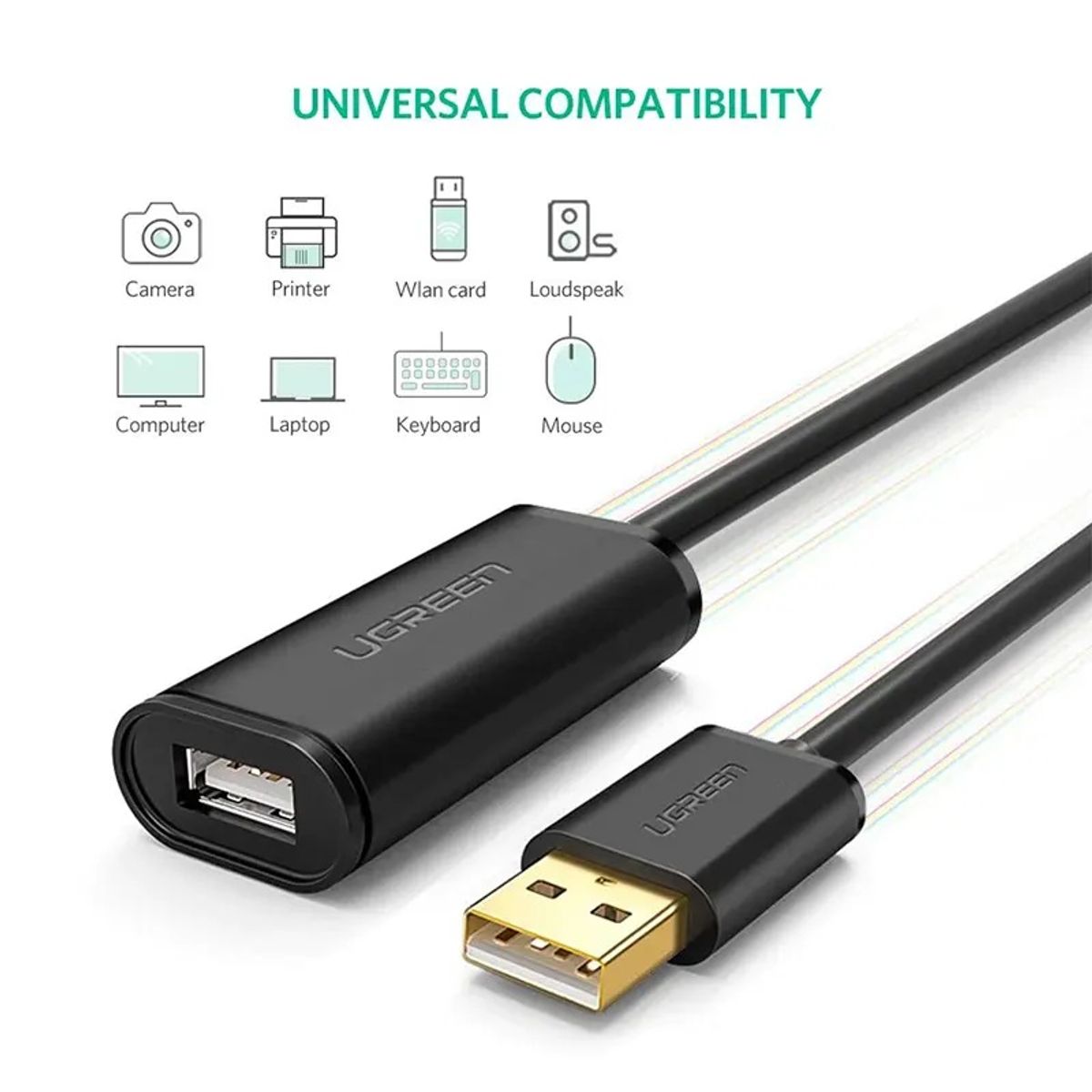 UGREEN - Cable UGREEN de Extensión USB-A 20 con chipset 20 Metros US121