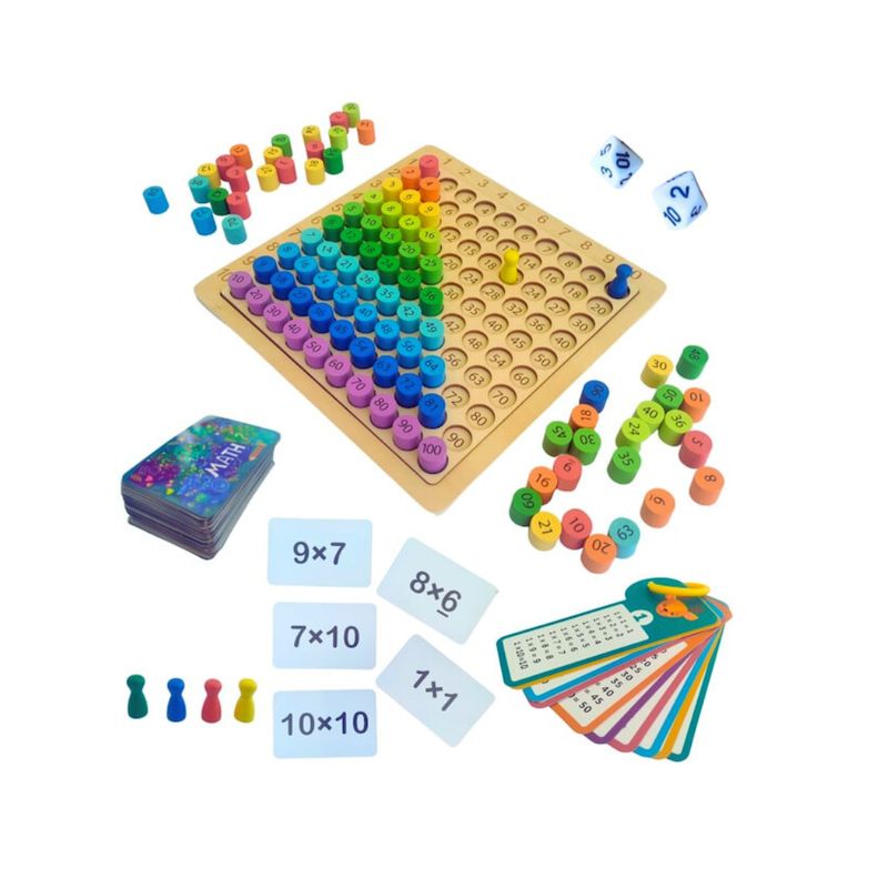 GENERICO - Tablero Didáctico 3en1 Aprendamos A Multiplicar