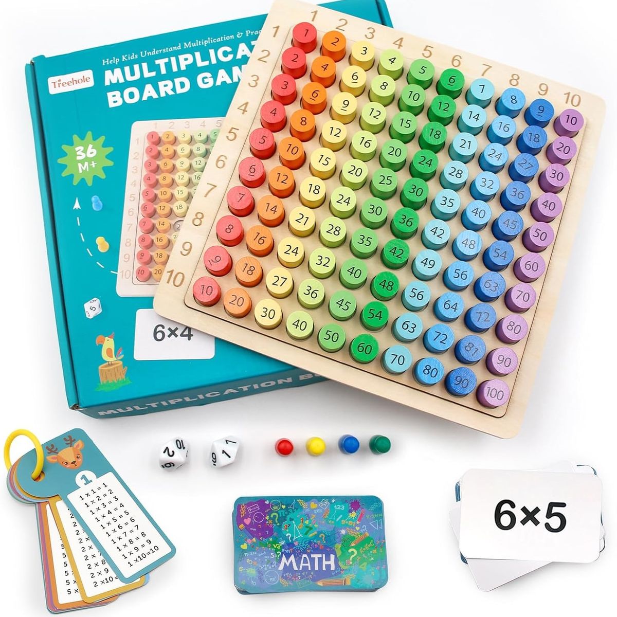 GENERICO - Tablero Didáctico 3en1 Aprendamos A Multiplicar