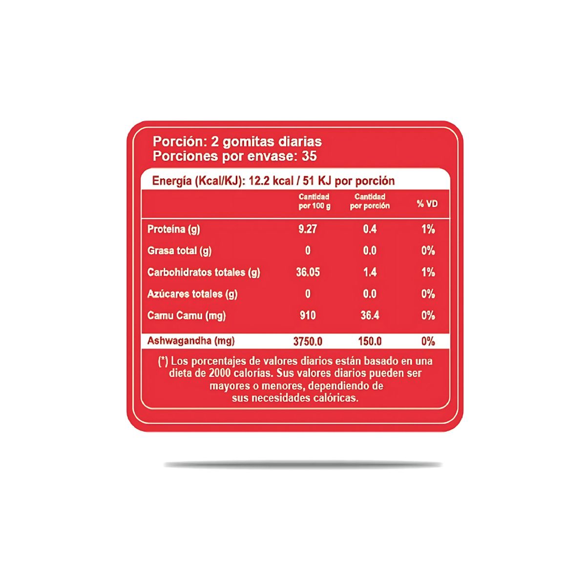 GENERICO - Pack 2 Ashwagandha en gomitas TMX 140 unidades