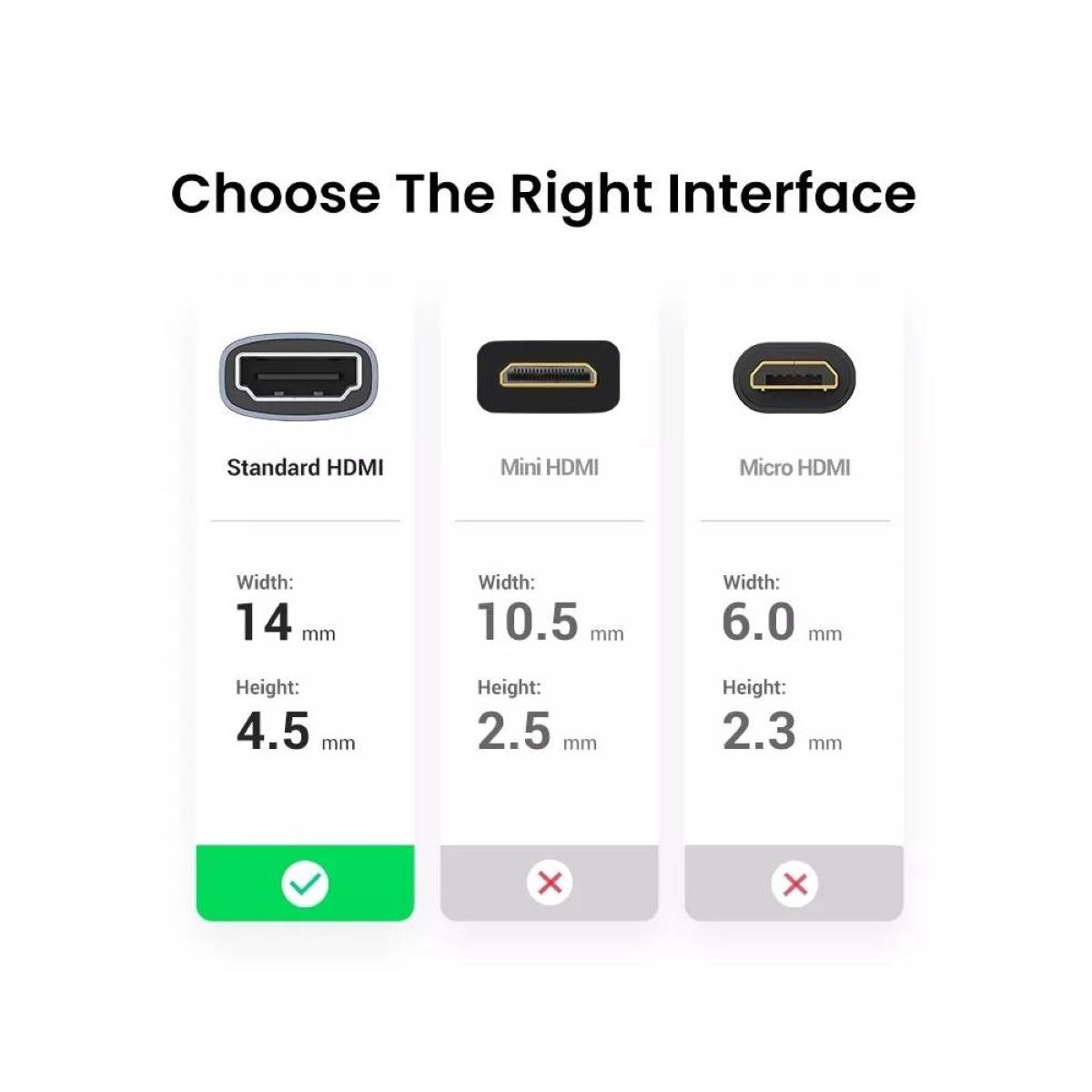 UGREEN - Adaptador Acoplador HDMI 2.1 8k UGREEN