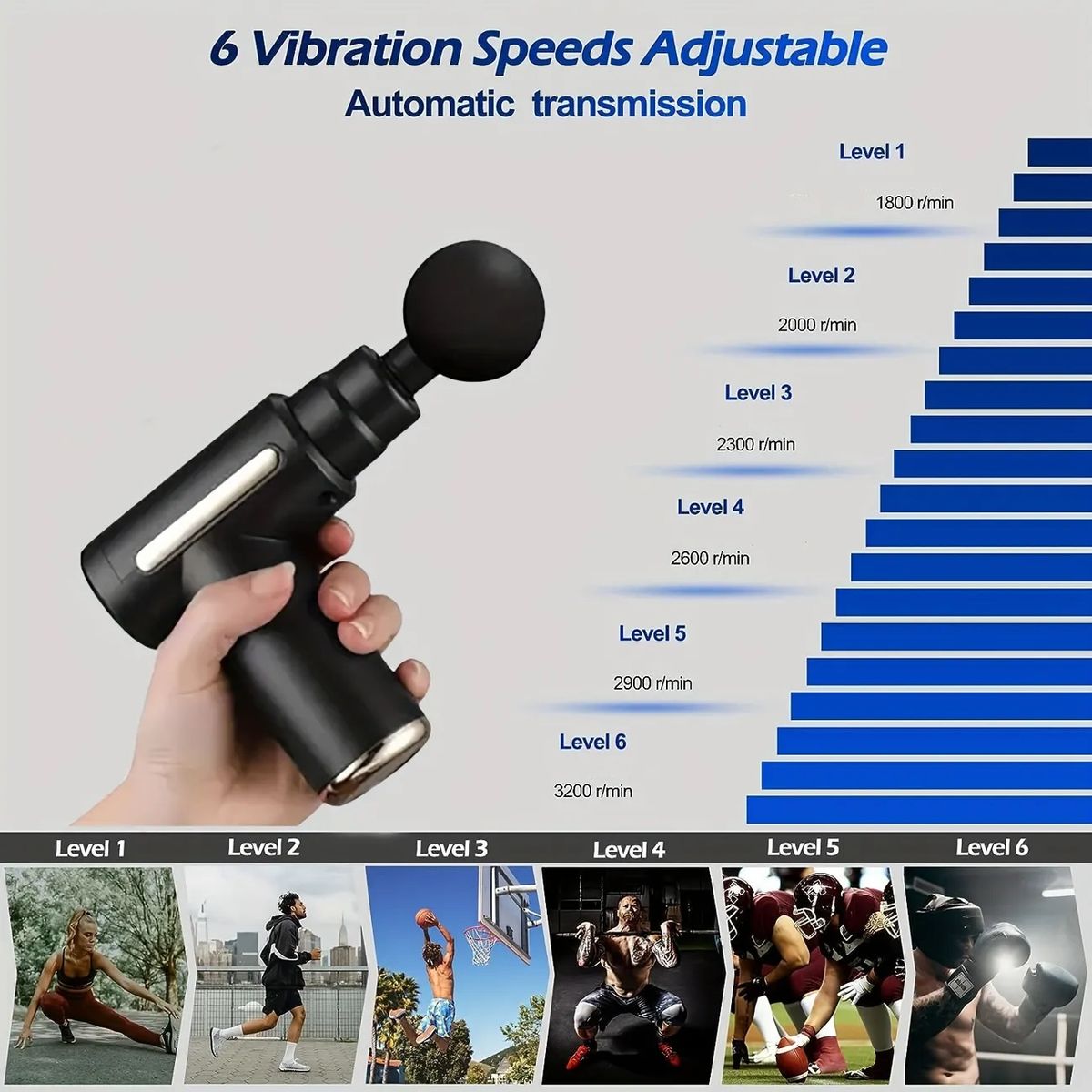 MASSAGE GUNS - Pistola Masajeadora Muscular Recargable