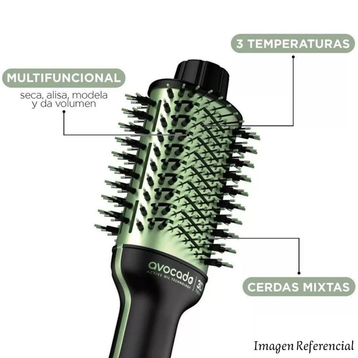 GAMA - Combo Plancha de Cabello Gama Slice + Cepillo Secador Gama Avocado 3D