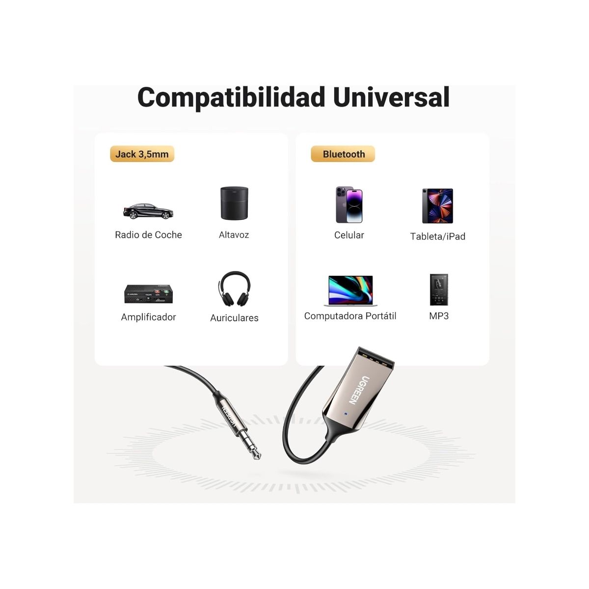 UGREEN - Adaptador Bluetooth 5.3 Receptor Aux Auto UGREEN