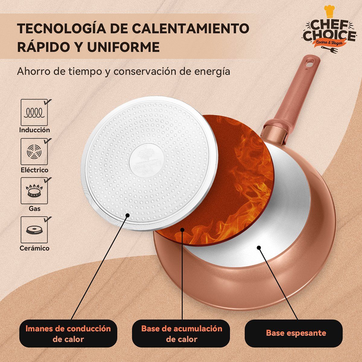 CHEFCHOICE - Juego de Ollas Ceramica Antiadherente Aluminio 13 Piezas Oro Rosa