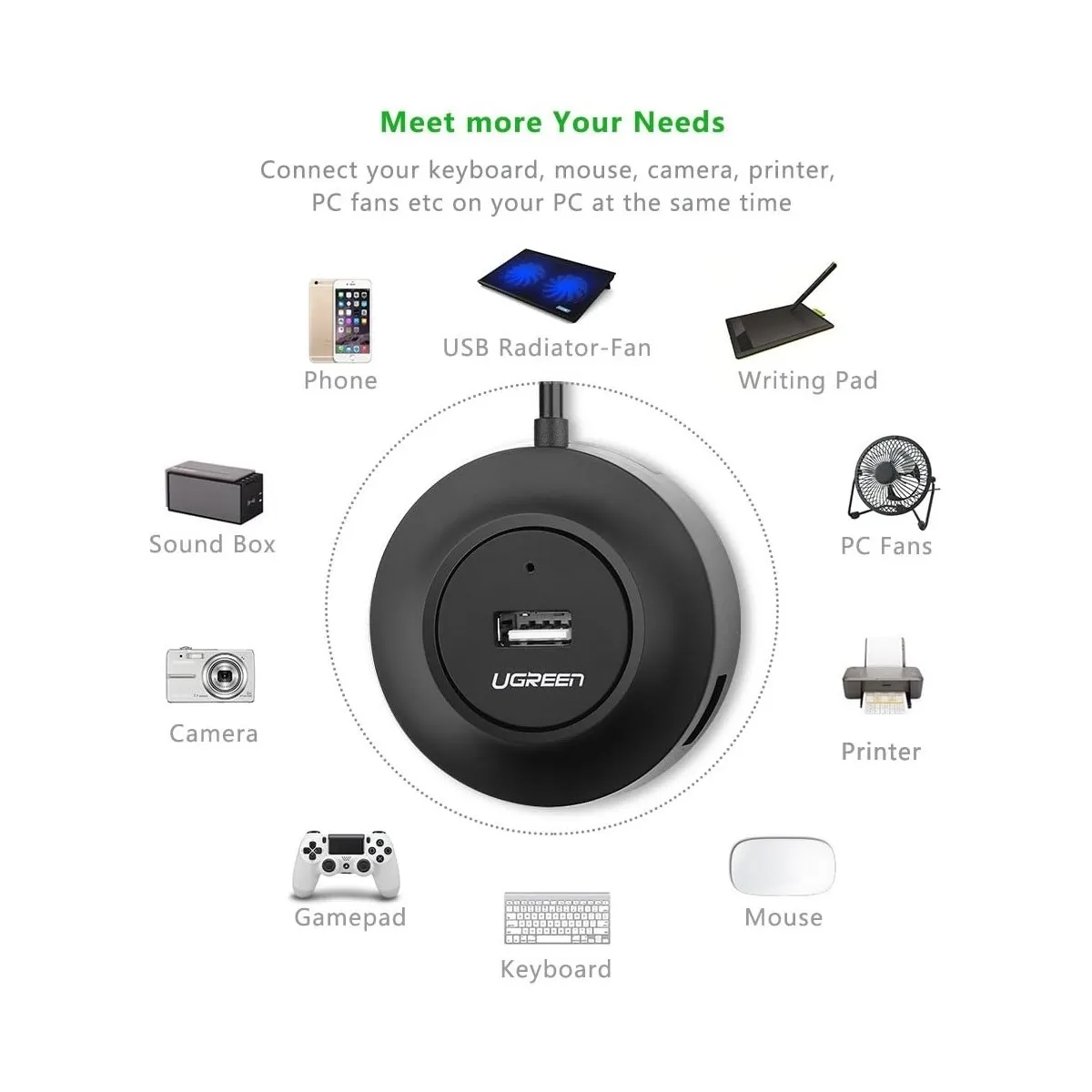 UGREEN - Adaptador Hub USB 480mbs UGREEN