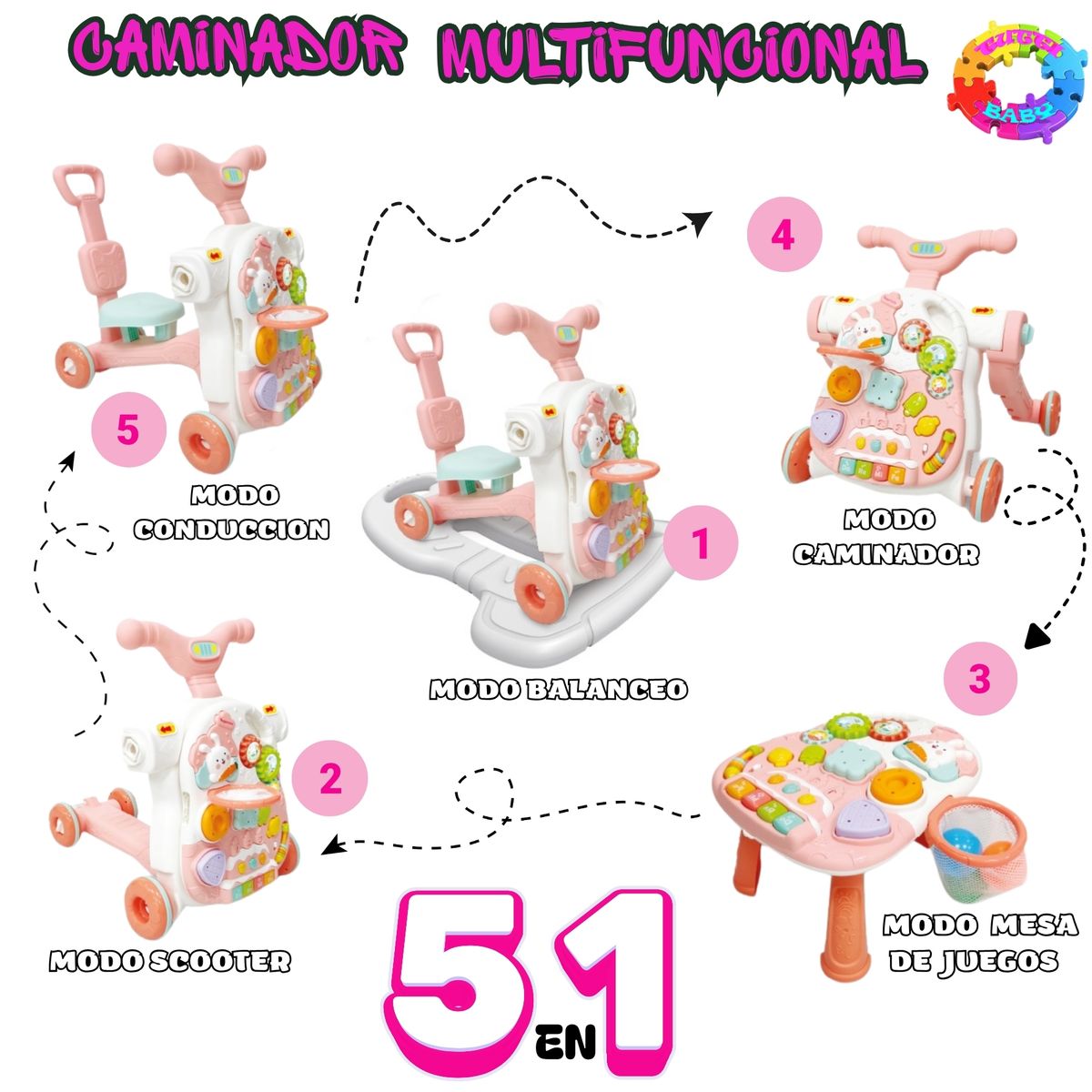 GENERICO - ANDADOR CAMINADOR "TRENCITO"  MUSICAL DIDASTICO 5 EN 1 MULTIFUNCIONAL   -  ROSADO