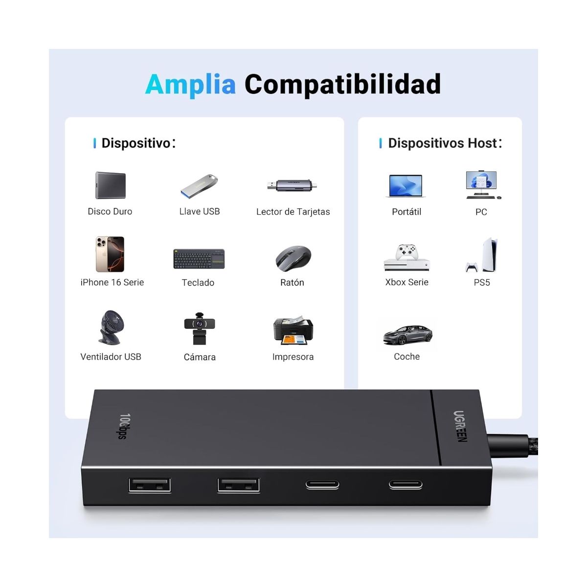 UGREEN - Adaptador Hub tipo C  4 en 1 USB 3.2 10gbs 4puertos UGREEN