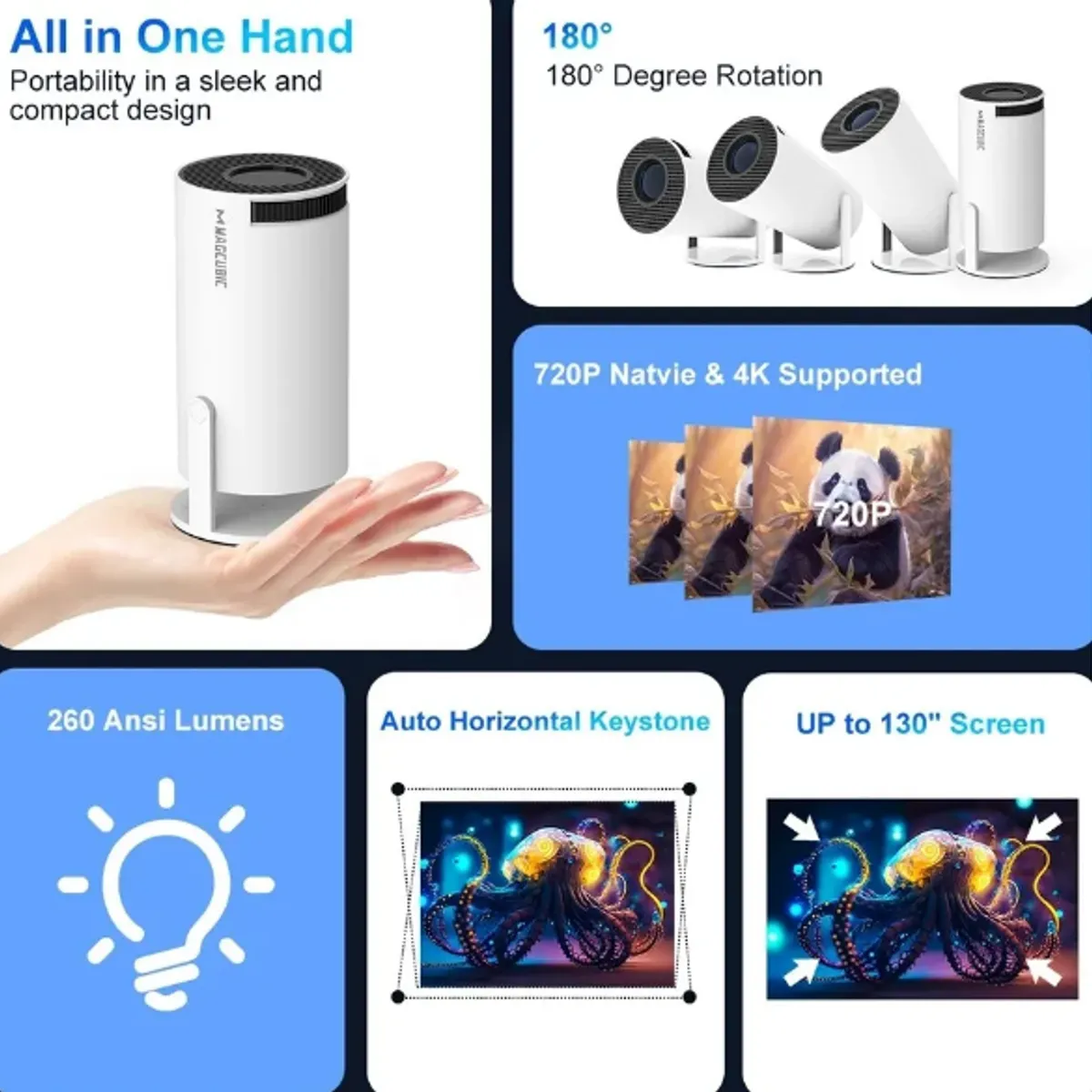 GENERICO - Proyector Android HY300 Procolor blanco