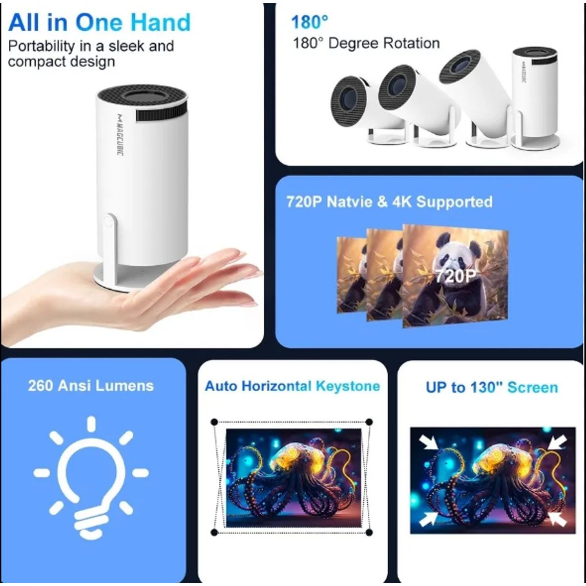 GENERICO - Proyector Android HY300 Procolor blanco