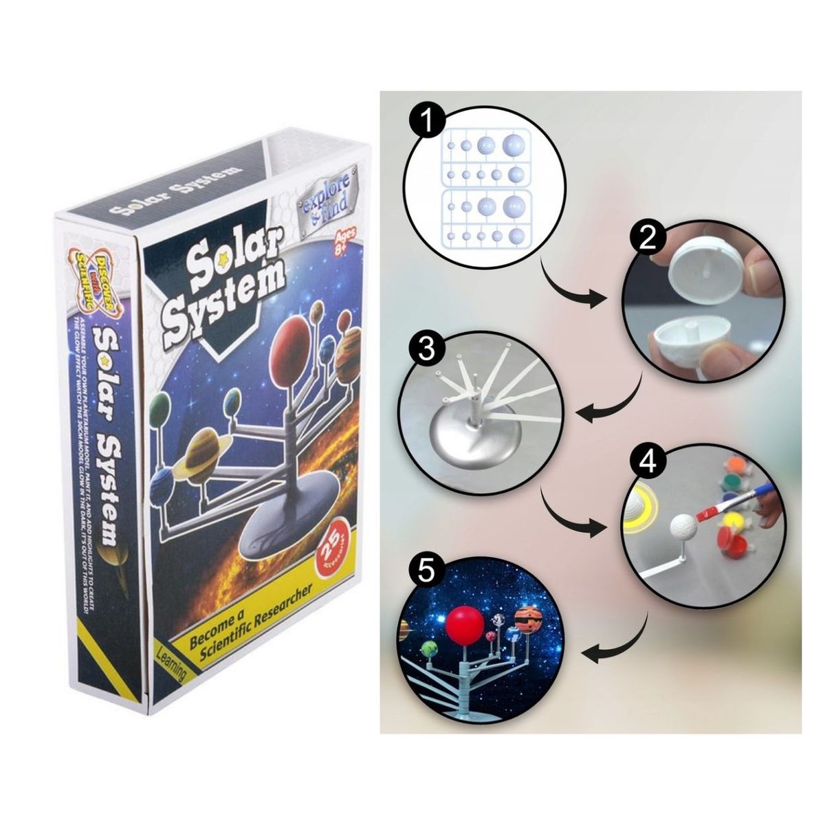 GENERICO - Kit Didáctico Maqueta del Sistema Solar para Niños