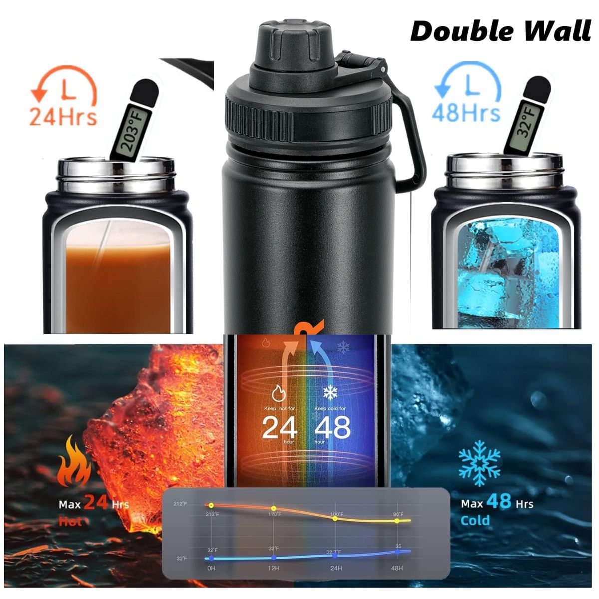 TRUPER - TERMO CANTINFLORA Y TOMATODO 750ml CAMPING GYM TRUPER