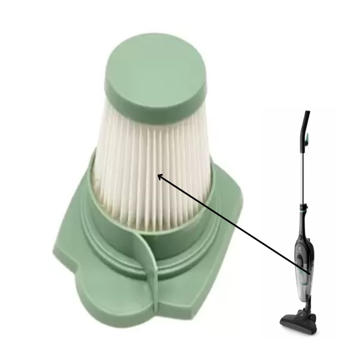 ELECTROLUX - Filtro HEPA Verde Aspiradora STK14 STK12 Electrolux FES16