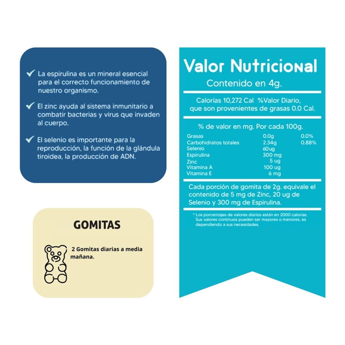 GENERICO - PACK 2 DETOX ESPIRULINA PARA ADULTOS GOMITAS SOTTCOR 100GR