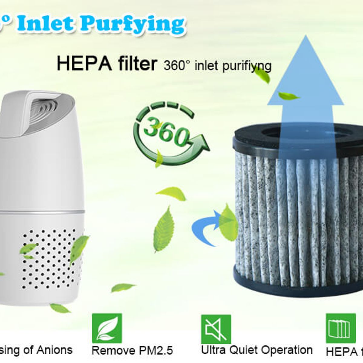 GENERICO - Olansi Purificador de Aire para Auto con 2 Etapas con Filtro Hepa H13 8m3/h