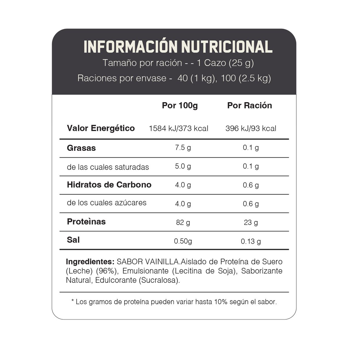 MYPROTEIN - Proteina Impact Whey Isolate My Protein 1kg Vainilla