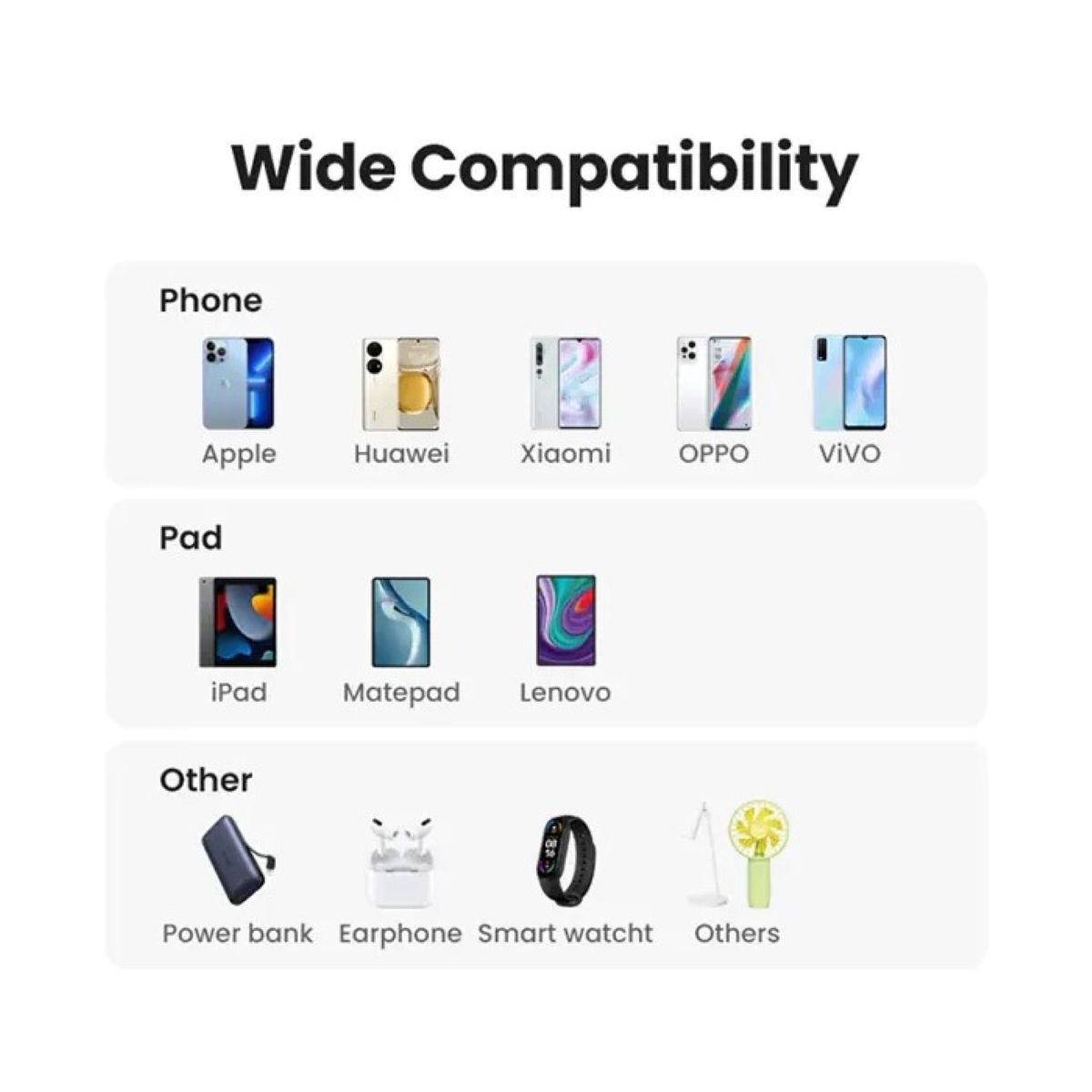 UGREEN - Cargador Mini US Básico 5w 5V UGREEN