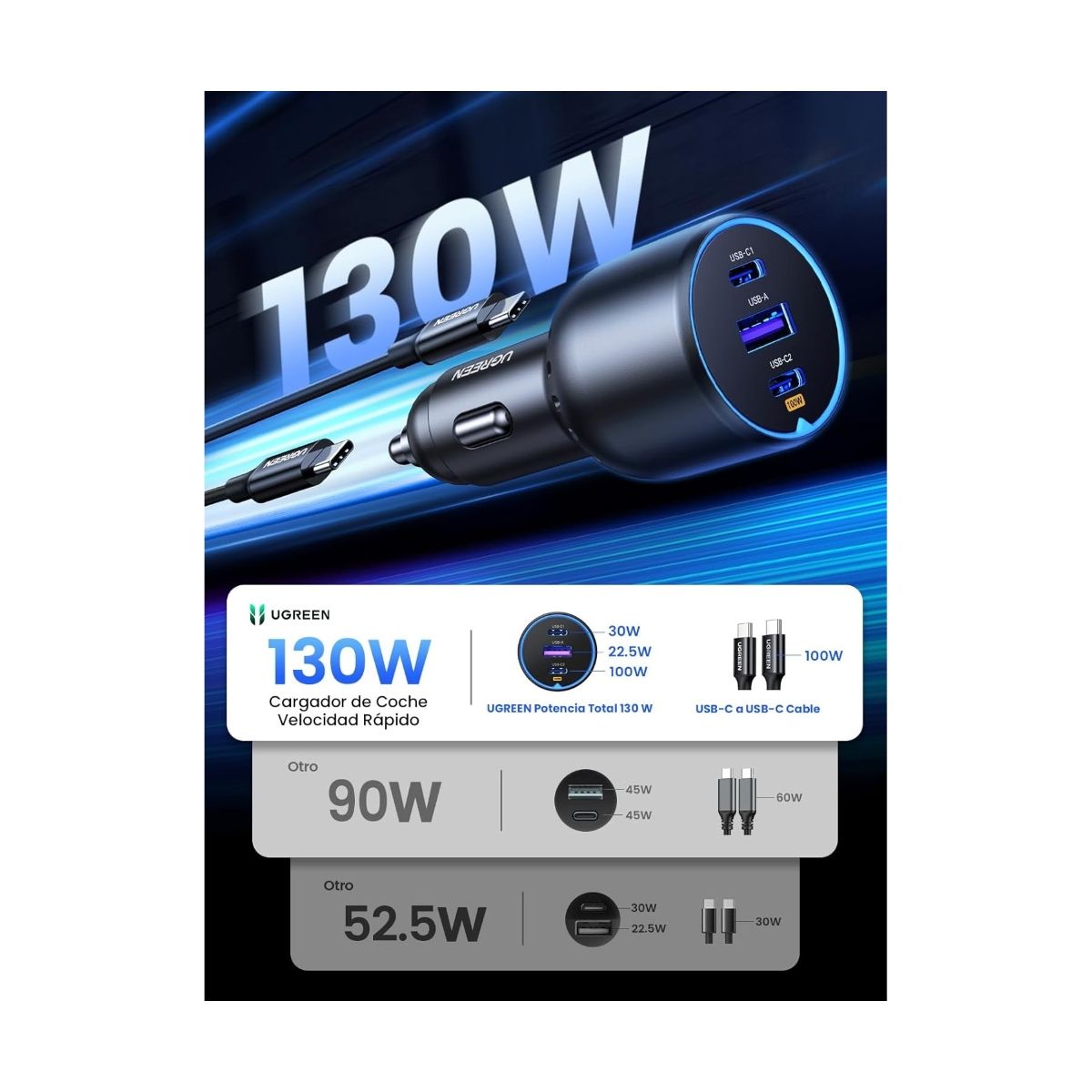 UGREEN - Cargador de Carro 130w y Cable 100w UGREEN