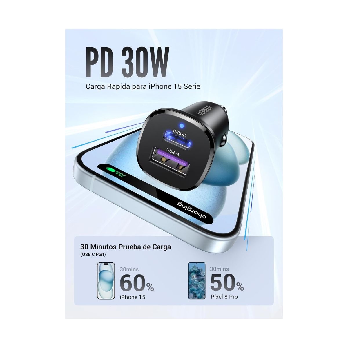 UGREEN - Cargador de Carro 30W Dual Conector USB-C UGREEN