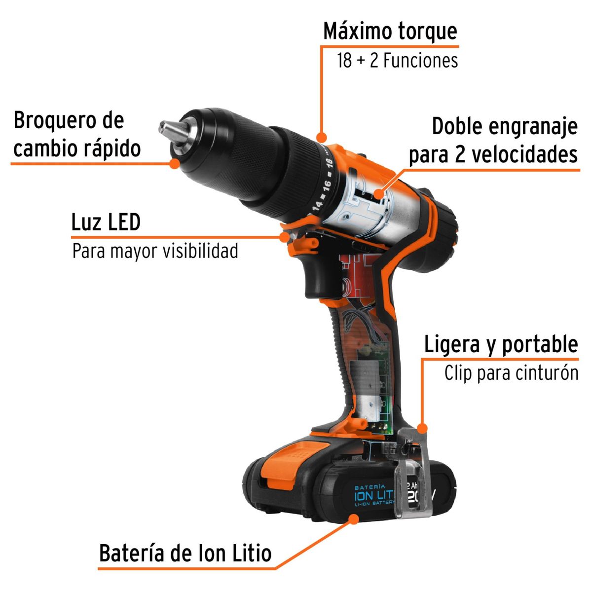 TRUPER - TALADRO PERCUTOR INALAMBRICO 20V, + SET 101 PIEZAS TRUPER