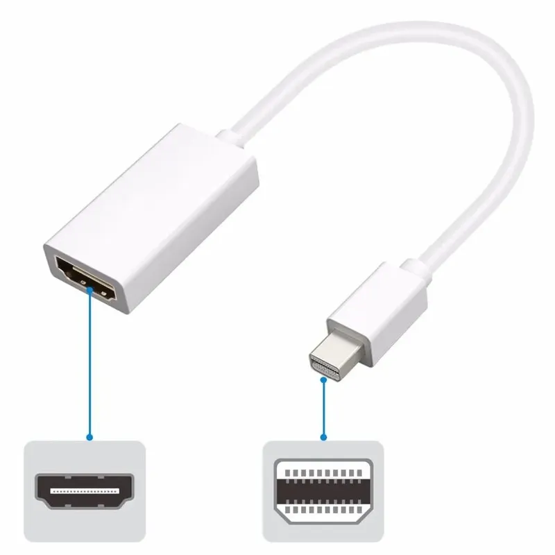 GENERICO - Adaptador Mini Displayport Thunderbolt a Hdmi MAC Lenovo