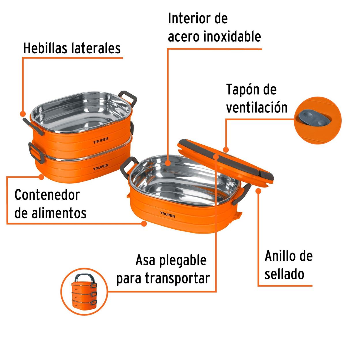 TRUPER - KIT Lonchera térmica + TERMO CANTINFLORA  750ml TRUPER