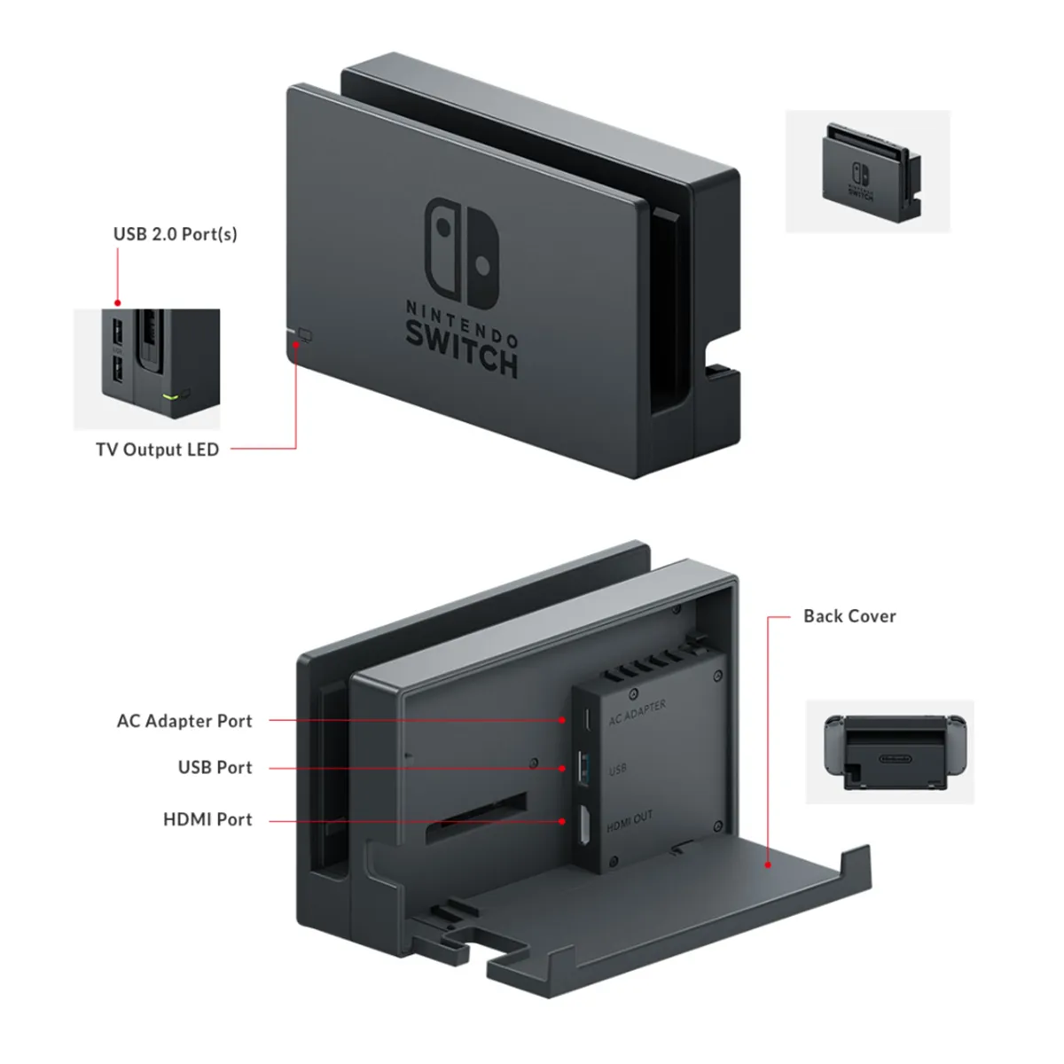 NINTENDO - Dock para Nintendo Switch Original Reacondicionado