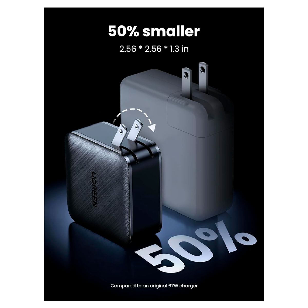 UGREEN - Cargador Ugreen 65w carga rapida 4 puertos USB-C GaN PD