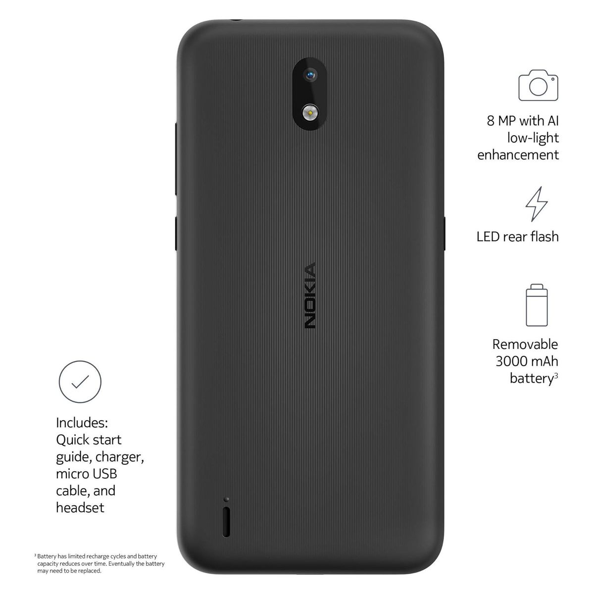 NOKIA - Smartphone Nokia 1.3 Pantalla 5.71" HD+ Android 10 Batería 3000mAh Cámara 5MP 1GB/16GB 719901107061