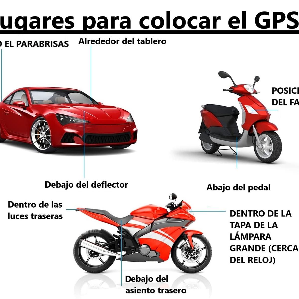 GENERICO - Rastreador ST-901 GPS 4G posicionamiento real