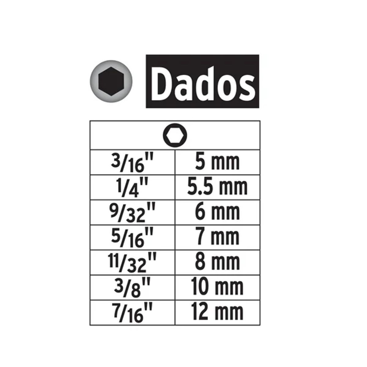 PRETUL - Juego de 14 Dados para Taladro