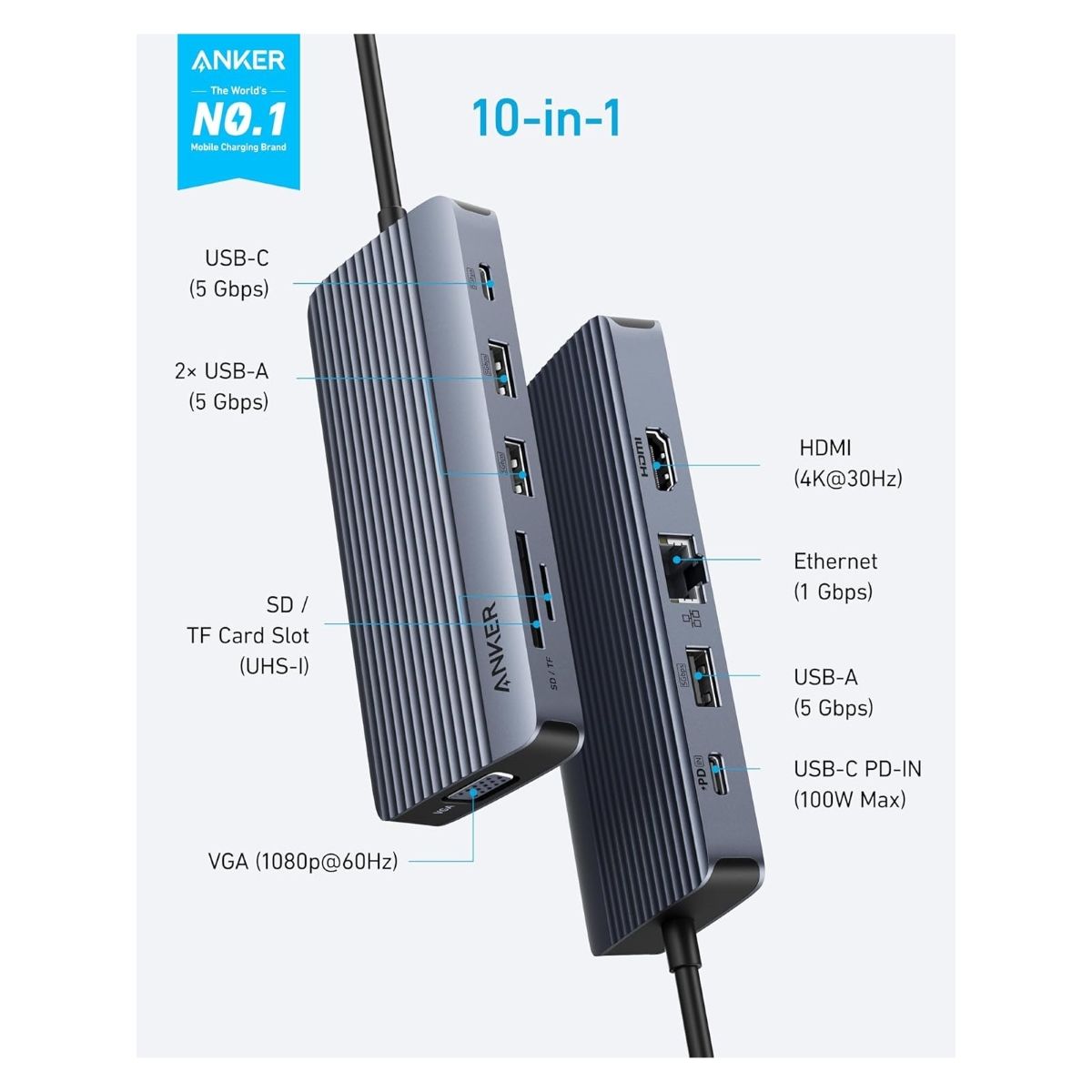 ANKER - Adaptador Hub tipo C 10 en 1 HDMI VGA Anker