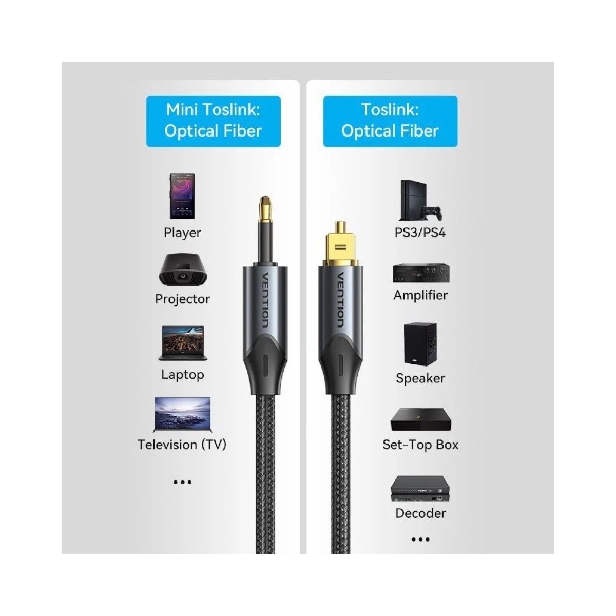 VENTION - Cable Optico a Jack 3.5 mm 2 metro Vention