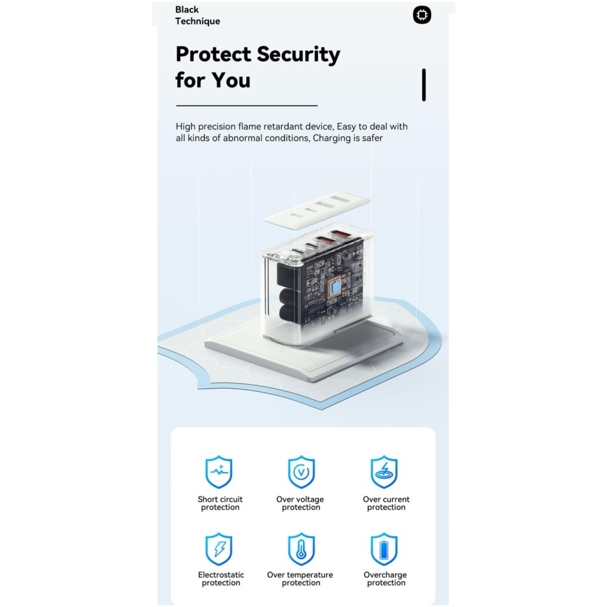 ESSAGER - Cargador Gan 100w US Carga Rapida ESSAGER