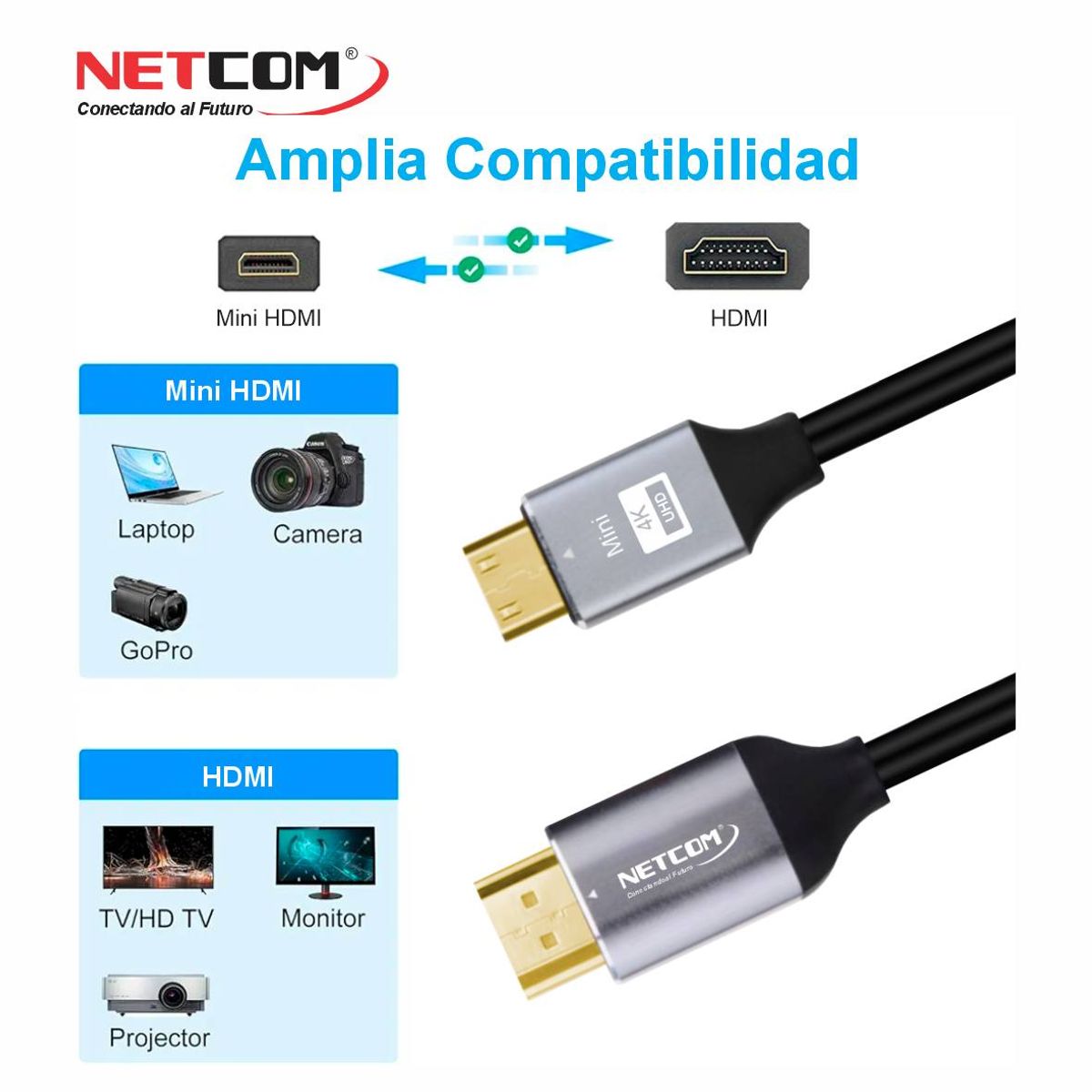 GENERICO - CABLE MINI HDMI A HDMI ESPIRALADO DE 1.50 MTS  UHD 4K@60Hz V2.0