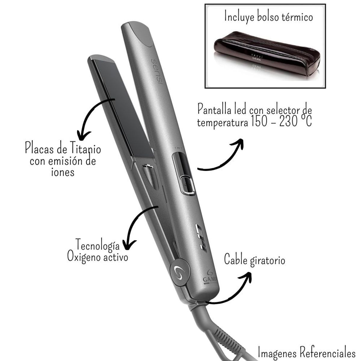 GAMA - Plancha Alisadora Gama 5D IHT Línea Sensi - Plomo