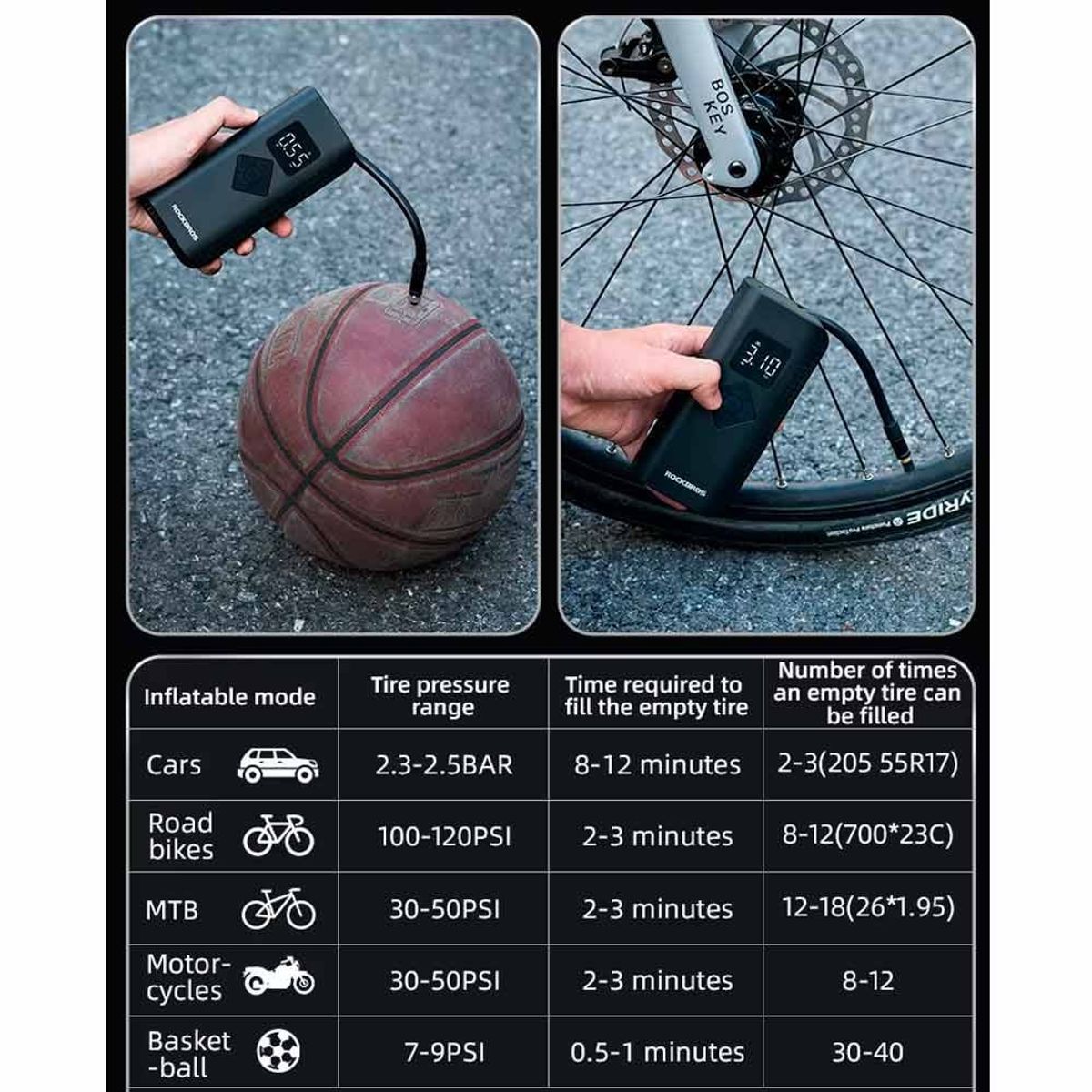 ROCKBROS - Inflador Electrico de 150Psi Rockbros