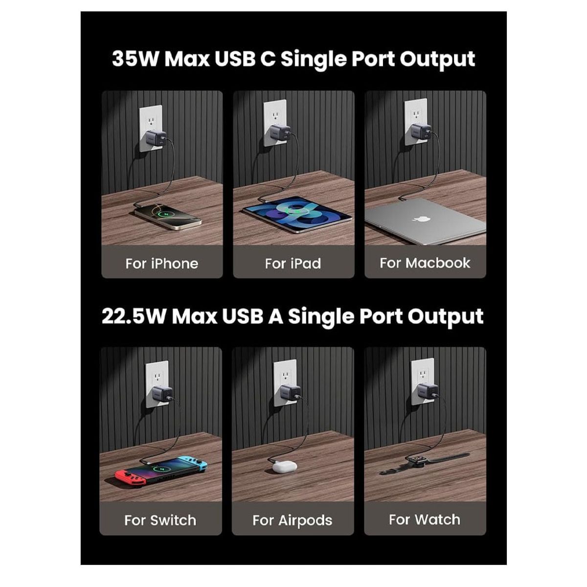 UGREEN - UGREEN Cargador USB C de 35W UGREEN 15538