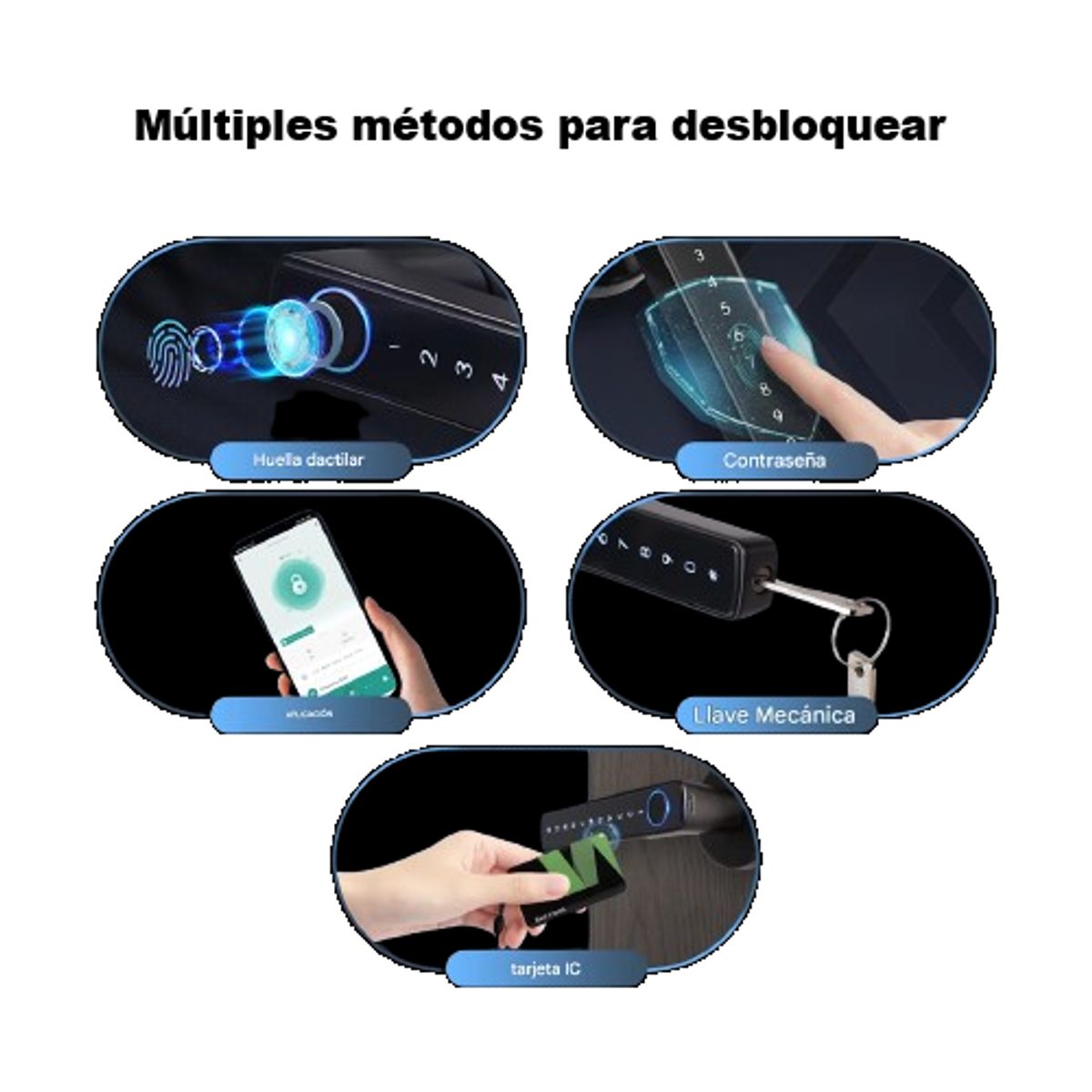 GENERICO - Cerradura inteligente con manija de puerta con huella dactilar