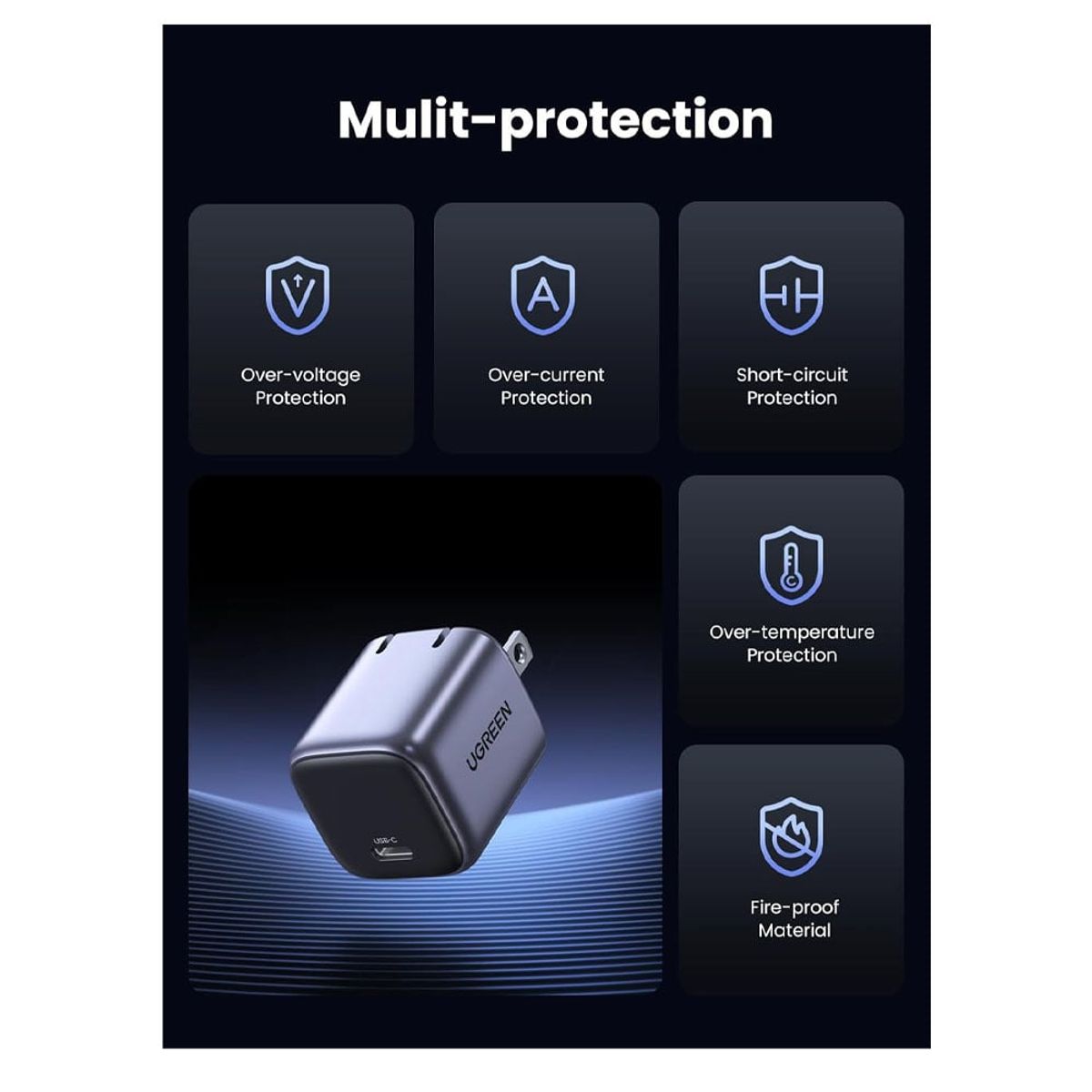 UGREEN - UGREEN Cargador USB C de 20W PLEGABLE UGREEN 90902