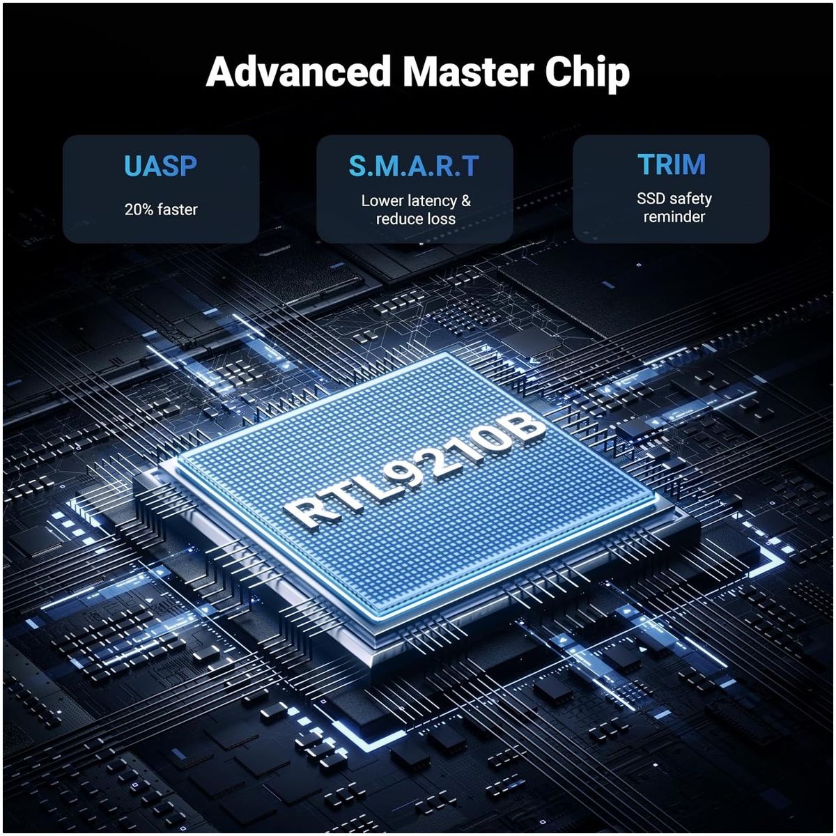 UGREEN - Ugreen Case Externo para SSD M.2 NVMe/SATA 10Gbps USB 3.2 CM767 15813