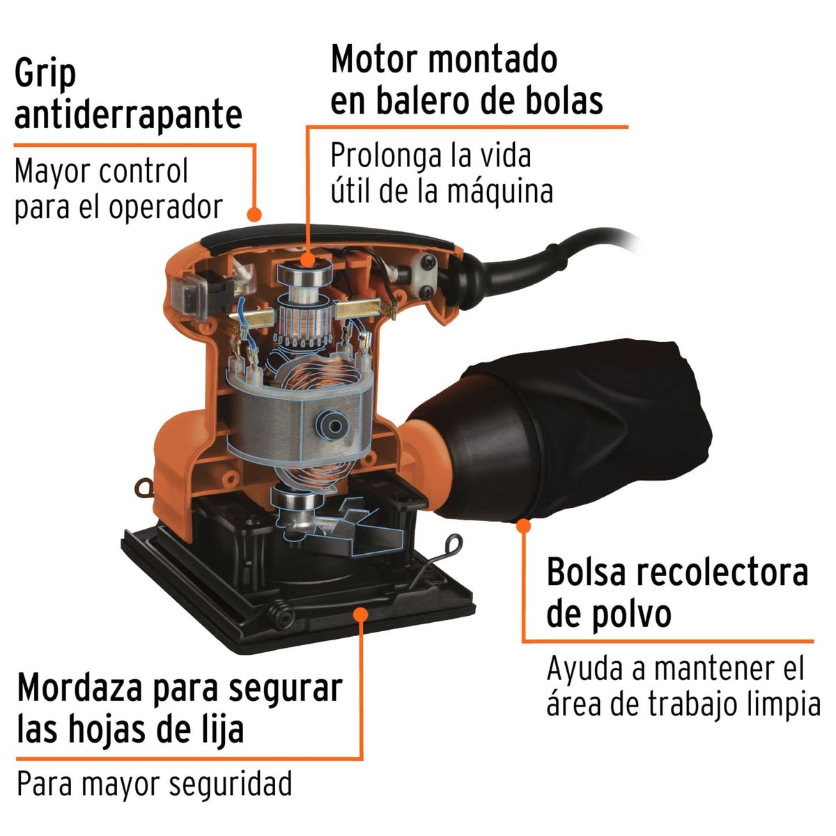 TRUPER - Lijadora orbital 200w kit DUMBO rodillos y bandeja para fino acabado