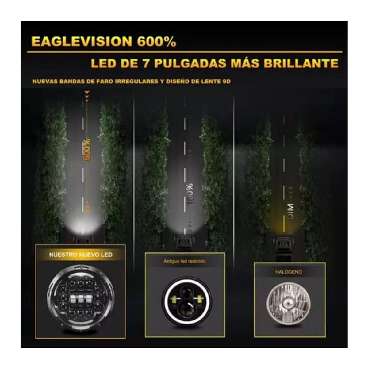 GENERICO - Faros led Lupa H4 Redondo 7 pulgadas