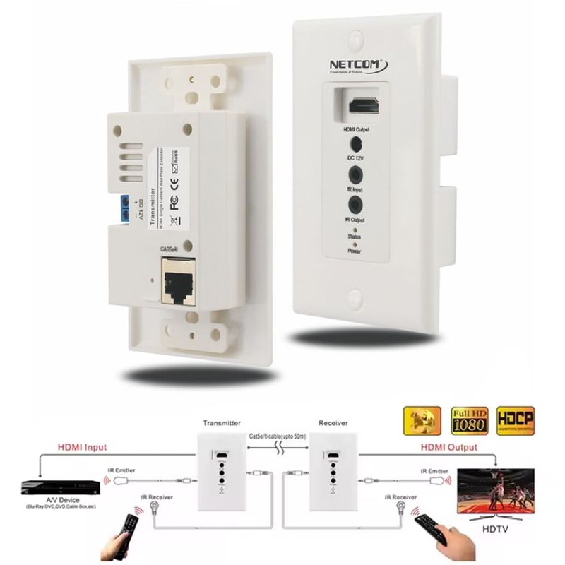 NETCOM - Extender HDMI 70 Metros NETCOM Face plate placa de pared UTP cat 6 7 8