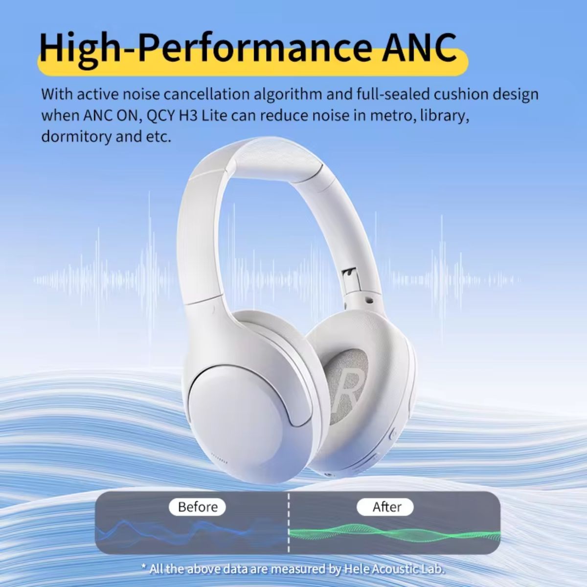 QCY - Audífono inalámbrico QCY H3 Lite ANC bluetooth Blanco 60h